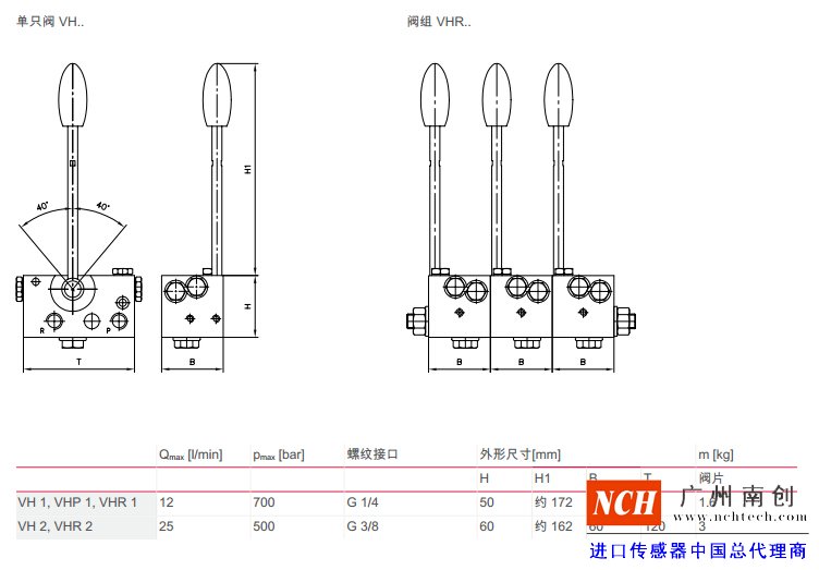 哈威 (HAWE)VH、VHP 和 VHR 型截止式換向閥參數和尺寸